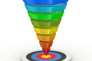 Stacking & Funneling Part 2